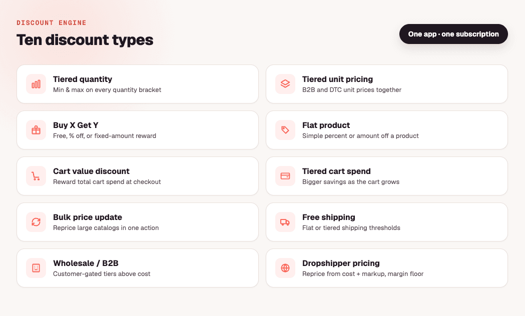 One app. Ten discount types. One subscription